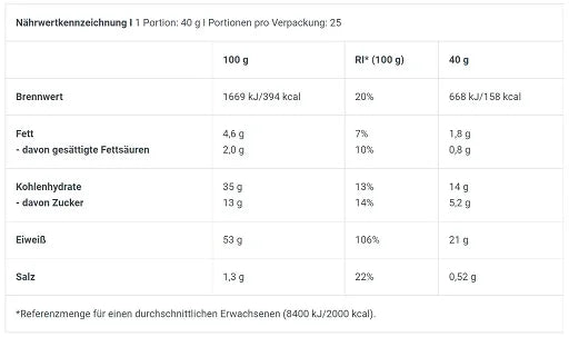 BioTech Protein Pancake 1000g - Reinmark-Shop