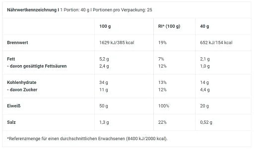 BioTech Protein Pancake 1000g - Reinmark-Shop