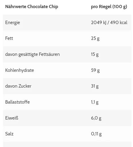 ESN Designer Oatbar Box 12x100g - Reinmark-Shop