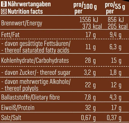 Body Attack YAMBAM CRUNCH Protein Riegel (15x55g) - Reinmark-Shop