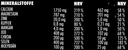 Big Zone Vitafuse 750g - Reinmark-Shop