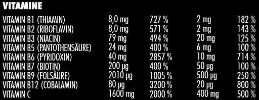 Big Zone Vitafuse 750g - Reinmark-Shop