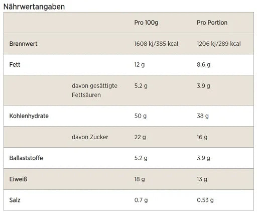MyProtein Baked Protein Cookie 12x75g Double Chocolate - Reinmark-Shop