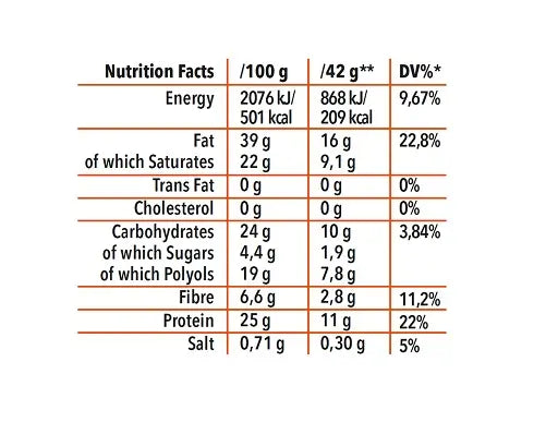 Nanosupps Protein Cups Peanut 20x42g - Reinmark-Shop