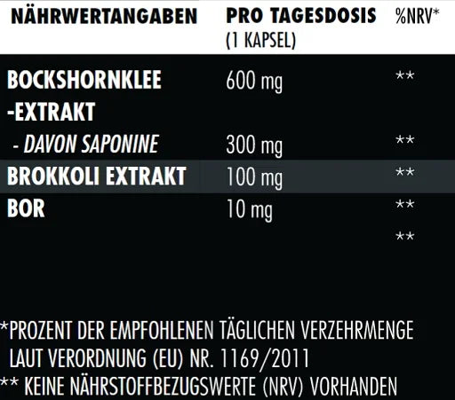 Big Zone Bor+ 90 Kapseln - Reinmark-Shop