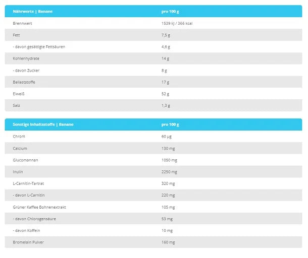 BioTech Diet Shake 720g