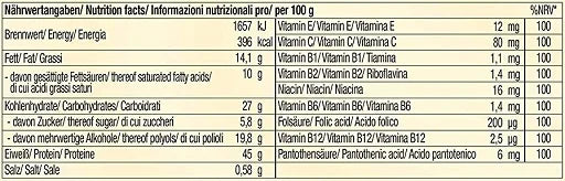 Body Attack Carb Control - Proteinriegel 100g (15 Riegel) Crunchy Chocolate