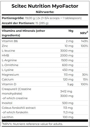 Scitec MyoFactor 285g