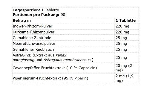 Kevin Levrone Digestion Formula 90 Tabletten