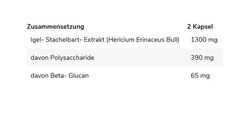 GN Lions Mane Hericium Erinaceus 180 Kapseln