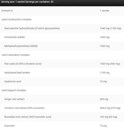 Kevin Levrone Anabolic Flex 30 Packs