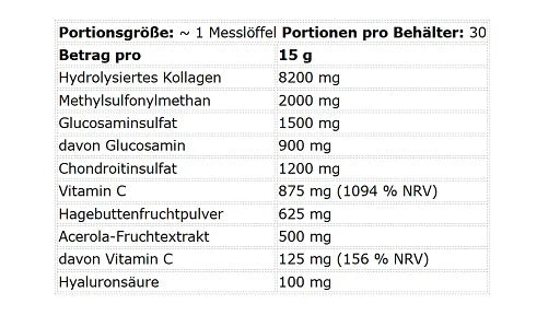 Kevin Levrone Joint Support 450g