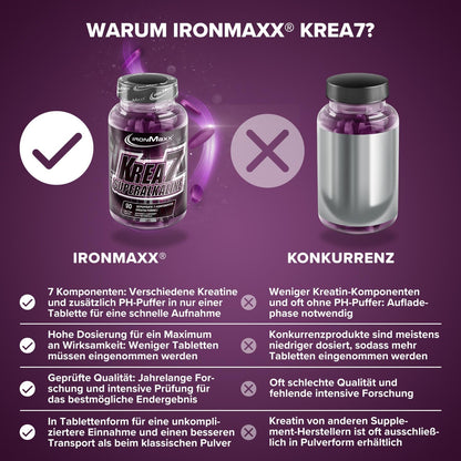 IronMaxx Krea7 Superalkaline - 90 Tabletten