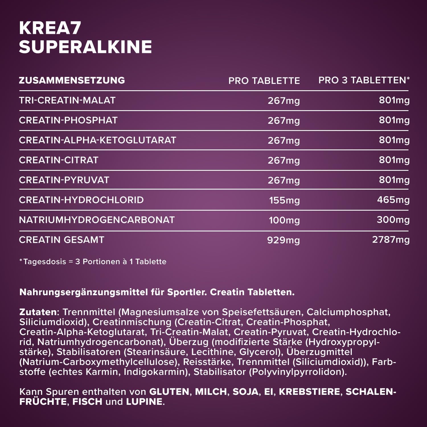 IronMaxx Krea7 Superalkaline - 90 Tabletten - Reinmark-Shop